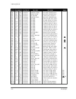 Preview for 44 page of Samsung CKE5507L Service Manual