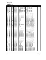 Preview for 46 page of Samsung CKE5507L Service Manual