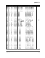 Preview for 47 page of Samsung CKE5507L Service Manual