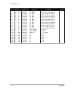 Preview for 48 page of Samsung CKE5507L Service Manual