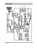 Preview for 51 page of Samsung CKE5507L Service Manual