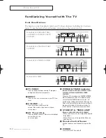 Preview for 8 page of Samsung CL-14A8L Owner'S Instructions Manual