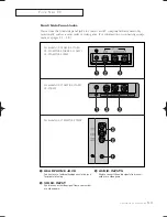 Preview for 9 page of Samsung CL-14A8L Owner'S Instructions Manual