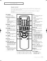 Preview for 11 page of Samsung CL-14A8L Owner'S Instructions Manual