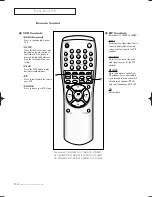 Preview for 12 page of Samsung CL-14A8L Owner'S Instructions Manual