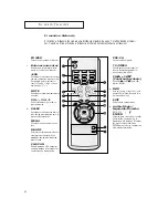 Предварительный просмотр 8 страницы Samsung CL-17K10MJ (Spanish) Instrucciones Del Usuario