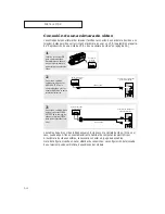 Предварительный просмотр 14 страницы Samsung CL-17K10MJ (Spanish) Instrucciones Del Usuario