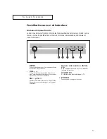 Предварительный просмотр 5 страницы Samsung CL-17M2MQ Instrucciones Del Usuario