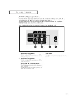 Предварительный просмотр 7 страницы Samsung CL-17M2MQ Instrucciones Del Usuario