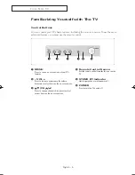 Preview for 5 page of Samsung CL-21K40MQ Owner'S Instructions Manual