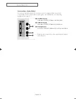 Preview for 6 page of Samsung CL-21K40MQ Owner'S Instructions Manual