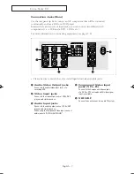 Preview for 7 page of Samsung CL-21K40MQ Owner'S Instructions Manual