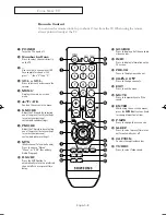 Preview for 8 page of Samsung CL-21K40MQ Owner'S Instructions Manual