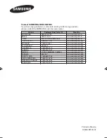 Preview for 44 page of Samsung CL-21K40MQ Owner'S Instructions Manual