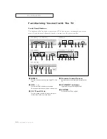 Preview for 8 page of Samsung CL-21K5MQ Owner'S Instructions Manual