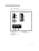 Preview for 9 page of Samsung CL-21K5MQ Owner'S Instructions Manual