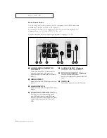 Preview for 10 page of Samsung CL-21K5MQ Owner'S Instructions Manual