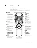 Preview for 11 page of Samsung CL-21K5MQ Owner'S Instructions Manual