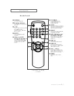 Preview for 13 page of Samsung CL-21K5MQ Owner'S Instructions Manual