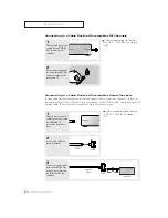 Preview for 16 page of Samsung CL-21K5MQ Owner'S Instructions Manual