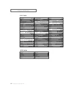 Preview for 40 page of Samsung CL-21K5MQ Owner'S Instructions Manual