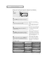 Preview for 41 page of Samsung CL-21K5MQ Owner'S Instructions Manual