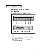 Preview for 5 page of Samsung CL-21M16MJ Owner'S Instructions Manual