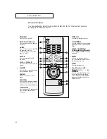 Preview for 8 page of Samsung CL-21M16MJ Owner'S Instructions Manual