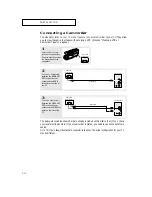 Preview for 14 page of Samsung CL-21M16MJ Owner'S Instructions Manual