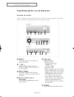 Preview for 6 page of Samsung CL-21M21EQ (Spanish) Manual De Instrucciones