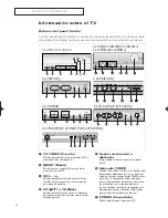 Предварительный просмотр 6 страницы Samsung CL-21M21MQ Instrucciones Del Usuario