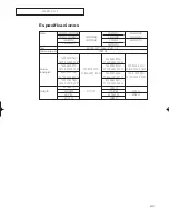 Предварительный просмотр 63 страницы Samsung CL-21M21MQ Instrucciones Del Usuario