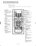 Preview for 9 page of Samsung CL-21M21MQ Manual De Instrucciones