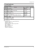 Preview for 11 page of Samsung CL-21M21MQ Service Manual