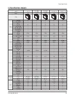 Preview for 13 page of Samsung CL-21M21MQ Service Manual