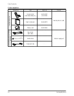 Preview for 14 page of Samsung CL-21M21MQ Service Manual