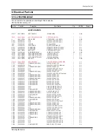 Preview for 34 page of Samsung CL-21M21MQ Service Manual