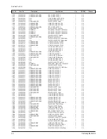 Preview for 35 page of Samsung CL-21M21MQ Service Manual