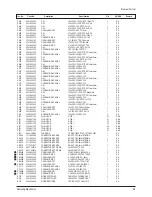 Preview for 36 page of Samsung CL-21M21MQ Service Manual