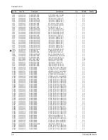 Preview for 37 page of Samsung CL-21M21MQ Service Manual