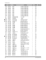 Preview for 39 page of Samsung CL-21M21MQ Service Manual