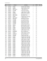 Preview for 41 page of Samsung CL-21M21MQ Service Manual