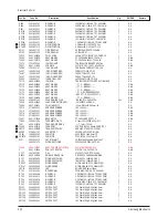 Preview for 43 page of Samsung CL-21M21MQ Service Manual