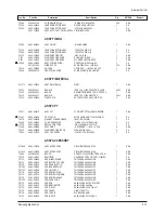 Preview for 44 page of Samsung CL-21M21MQ Service Manual