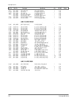 Preview for 45 page of Samsung CL-21M21MQ Service Manual