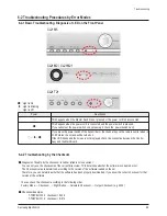 Preview for 48 page of Samsung CL-21M21MQ Service Manual