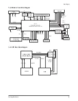 Preview for 54 page of Samsung CL-21M21MQ Service Manual