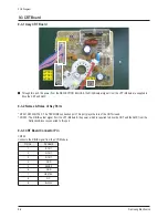 Preview for 61 page of Samsung CL-21M21MQ Service Manual