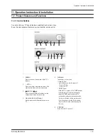 Preview for 66 page of Samsung CL-21M21MQ Service Manual