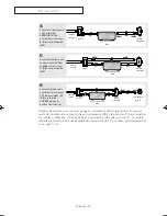 Preview for 12 page of Samsung CL-21M40MQ Instrucciones  Para El Usuario